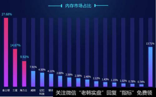 什么是保留意见审计报告？如何分析保留意见审计报告？