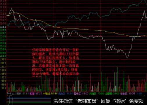 [见诸金融实践]投资者怎样进行风险管理？