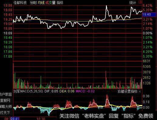 美国大萧条与日本经济危机的差异源于何处？