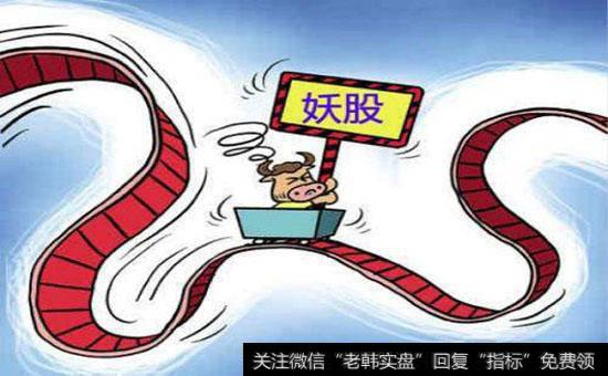 “妖股”的投资逻辑是什么？