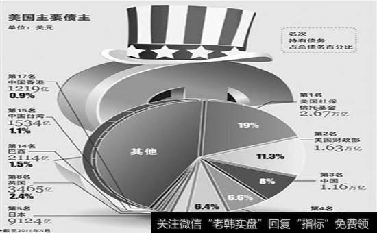 什么是过度分散化？如何理解过度分散化？