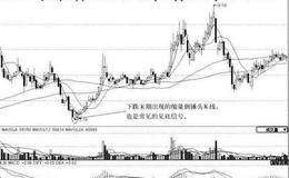 [锤头线或倒锤头线案例分析]华升股份