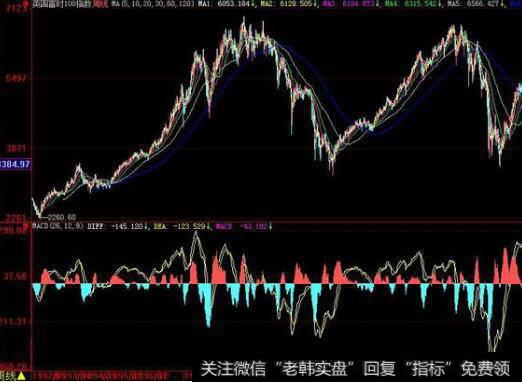 为什么明星股的年均收益率要比垃圾股低还会令投资者着迷？
