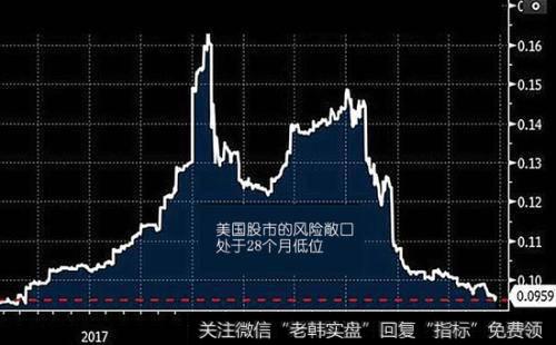 波浪理论适用于哪些场合？波浪分析常出现哪些误区？