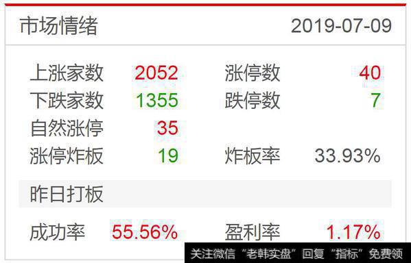 短期再跌是短线机会，关注黄金等通胀逻辑