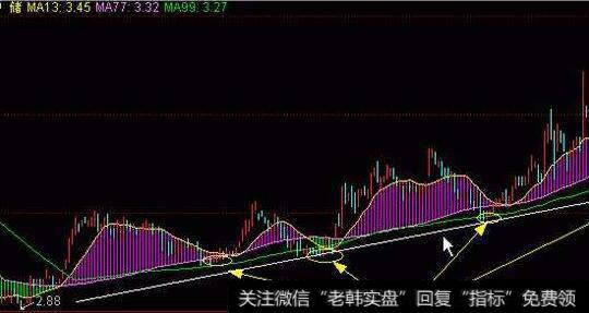 [投资之“道”]投资十原则是什么？