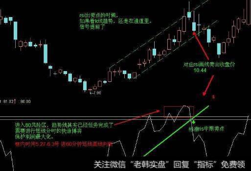 [投资的目标第八条]永远持怀疑论