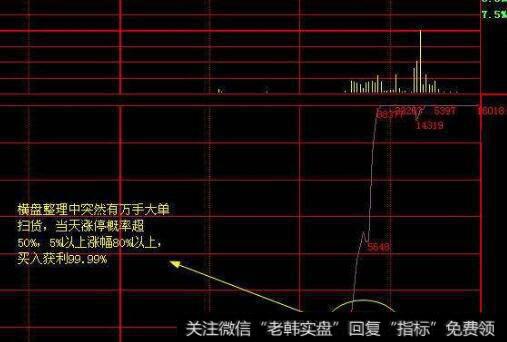 [投资的目标第九条]上下求索，相互融合