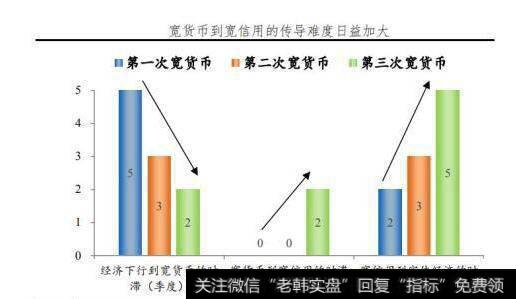 来源：泽平宏观