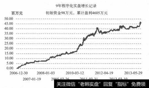 抱团取暖，取长补短