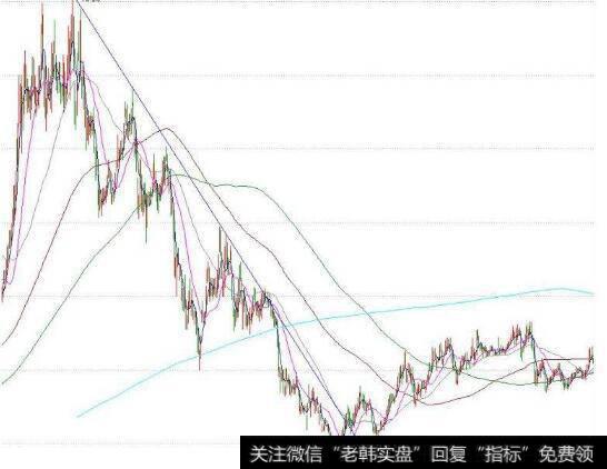 心脏病患者是否需要进入重症监护室呢？