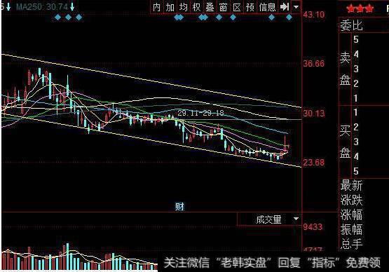 [管理者低劣管理的行为基础]从众心理与群体思维、自我服务偏差