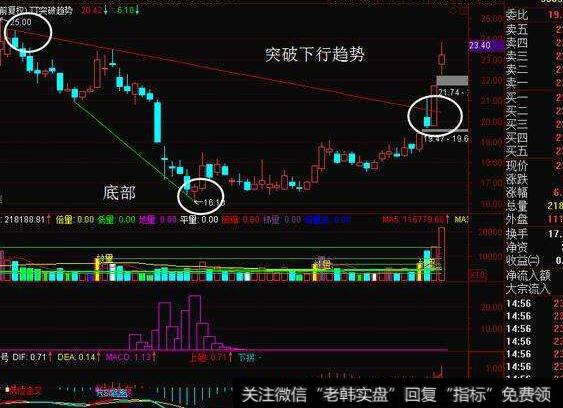 美国和日本之间的差异是什么？美国是否会成为下一个日本？