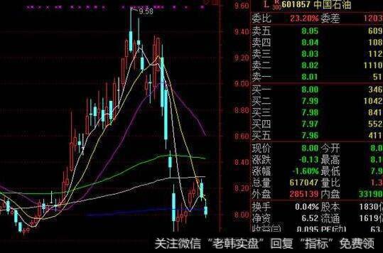 费雪及其“大萧条”的“债务一通缩理论”是什么？