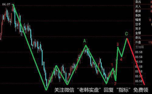 投资者运用<a href='/longhubang/290204.html'>龙虎榜</a>分析理论应注意哪些问题？有哪些操作原则？