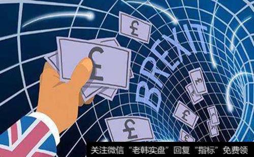 安全边际与止损理念是什么?巴菲特的止损理念包括什么?