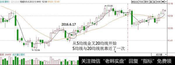 第一次靠拢成功率最高