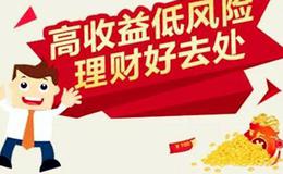 为什么公司经营要有稳定性？如何分析公司的长期经营记录？