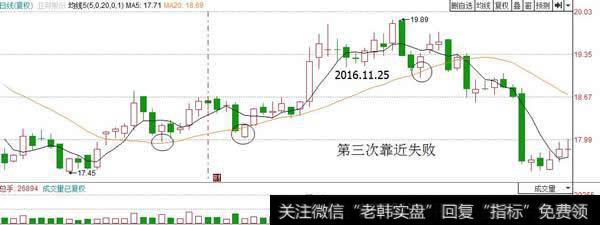 第三次靠近失败