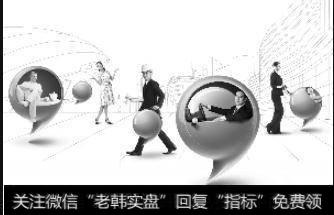 结算所