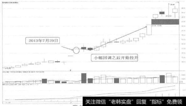 [58种涨停狙击战法深度解密]什么是<a href='/longhubang/290204.html'>龙虎榜</a>数据战法？