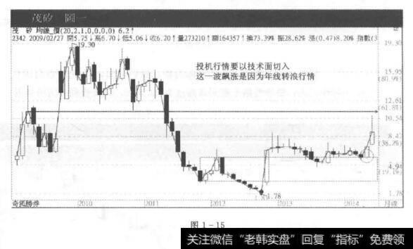 茂砂的实际案例