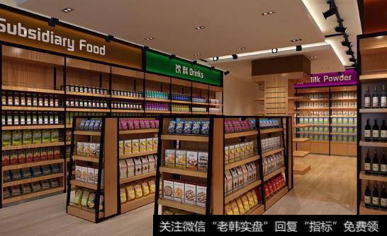 便利店发展迎来“加速度”,便利店题材<a href='/gainiangu/'>概念股</a>可关注