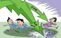 在汶川地震后中国股市为什么会暴跌？