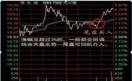 [冯矿伟看股市]7月12日消息面解析