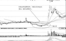 [把握抄底机会案例分析]济南钢铁