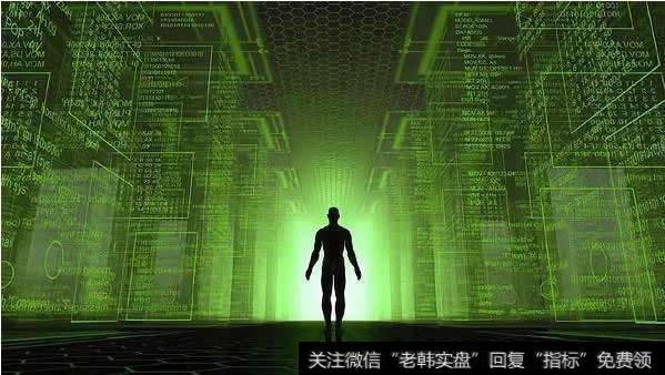 人工智能的基础支持