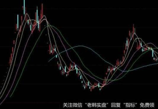 投资者怎样利用损益表进行定量业务评估分析？