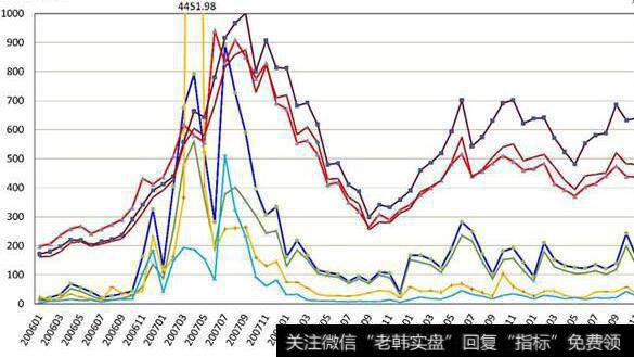 什么企业文化会让公司拥有重要的竞争优势呢？