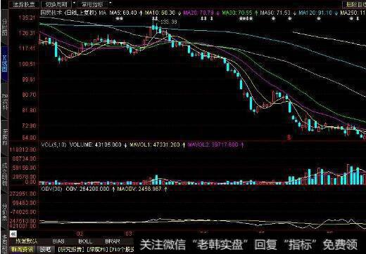 为什么研发是公司实现生存和发展赖以维系的一项关键职能？