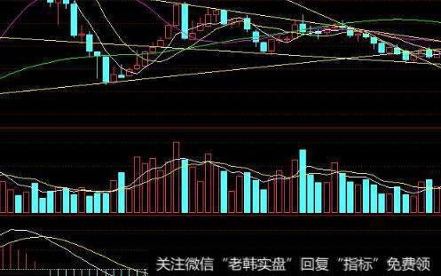 [高层管理者的性格]怎样判断管理者是否正直？