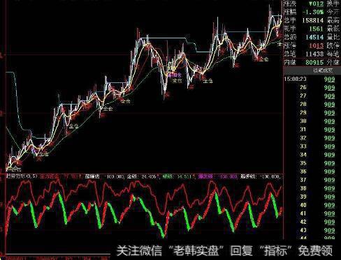 [高层管理者的性格]管理者的谦逊但不失抱负体现在什么地方？