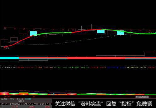 为什么公司关键性管理职能就是提升和维护它的价值？