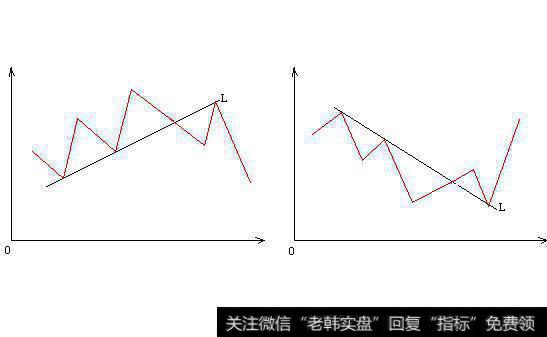 什么是基于企业价值的比率？它的作用是什么？