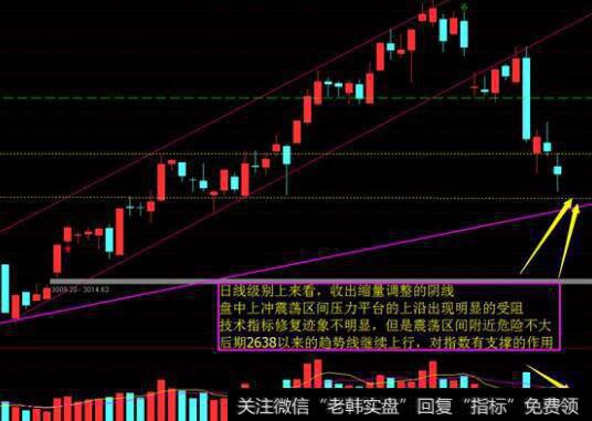 格林厄姆的“净流动资产价值”（Net-Nets）指的是什么？