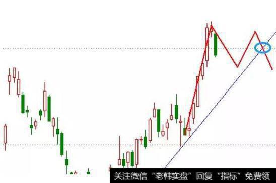 什么是超跌股？超跌股有什么特点？