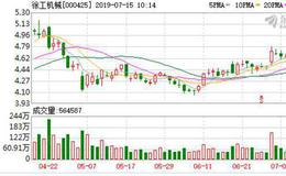 <em>徐工机械</em>：上半年净利同比预增90%-117% 徐工集团将完成混合所有制改革