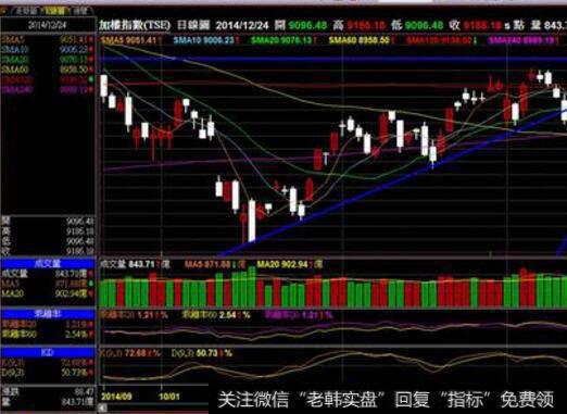 初创公司指的是什么？初创公司的特点是什么？