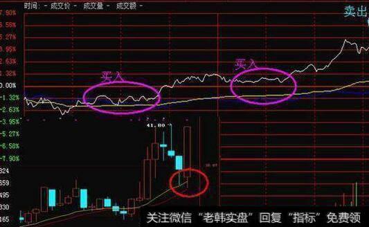 成熟型公司指的是什么？什么是稳定成长股？什么是慢速成长股