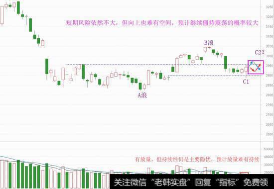 短期仍安全，却需夹缝里求生存