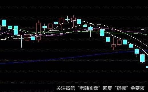 当最初的投资预期已不再合理时应该怎样做？