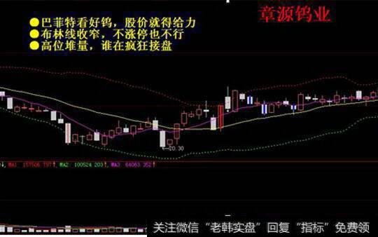 牛皮市获利的经典操盘三法则是什么？