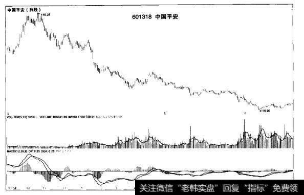 [股市震荡中的短线操作要领]冷静思考，客观分析、学会设置<a href='/zdschl/211591.html'>止损点和止盈点</a>