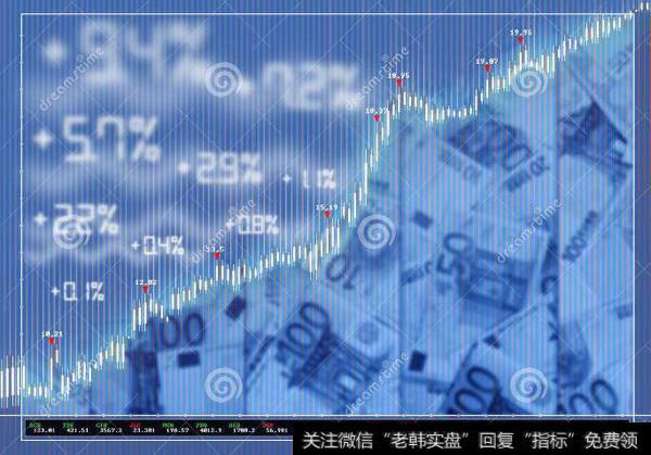 居锦斌7月15日最新<a href='/caijunyi/290233.html'>股市</a>评论：周二展望及操作策略