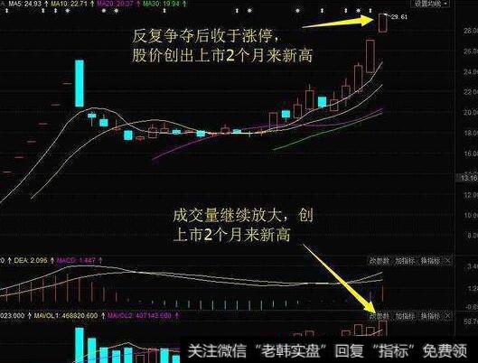 [风险管理中的常见误区]杠杆率太高