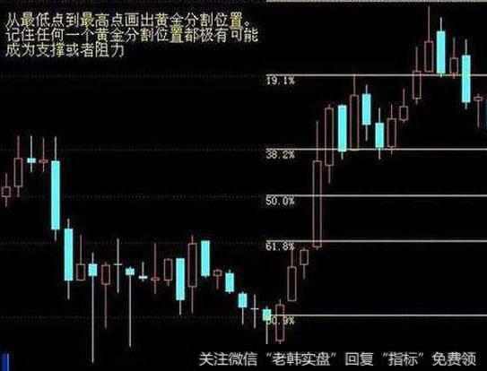 聪明投资者的学无止境体现在哪些方面?